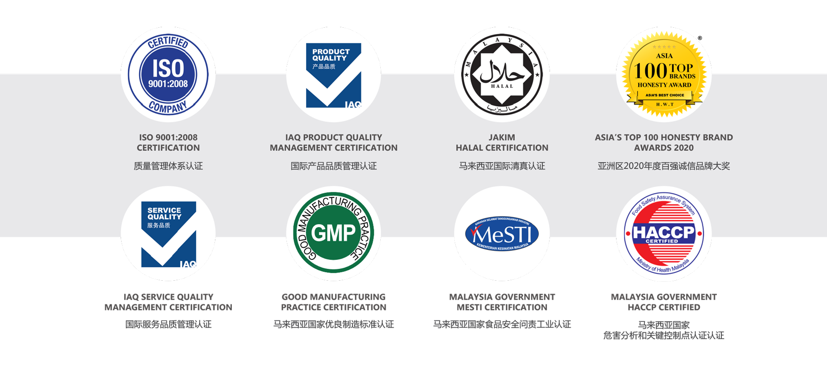 DJW Labs Quality Assurance